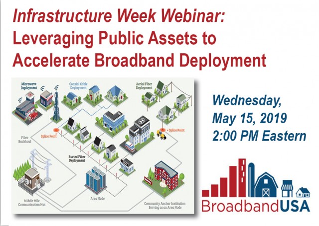 Infrastructure Week: Leveraging Public Assets to Accelerate Broadband Deployment